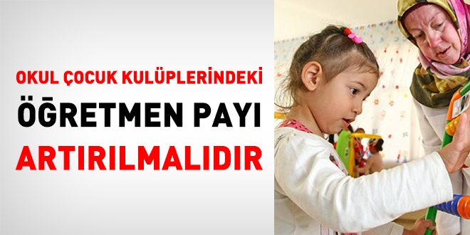 Okul Çocuk Kulüplerindeki öğretmen payı artırılmalıdır