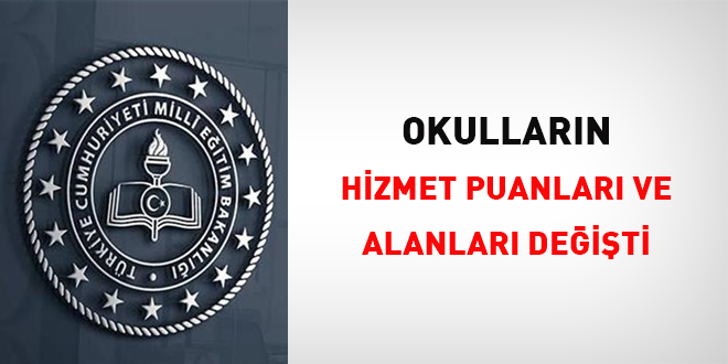 Okulların hizmet puanları ve alanları değişti