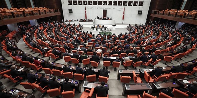 İklim Kanunu Teklifi, TBMM Genel Kurulu'nda