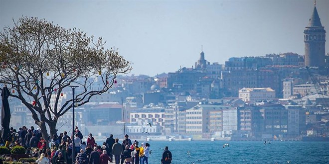 Meteoroloji uyardı: İl il hava durumu nasıl olacak?