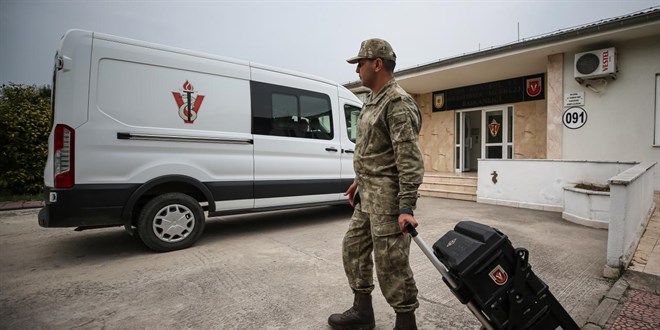 TSK'nın Gıda Güvenliği: GKAM Başkanlığı Laboratuvarları