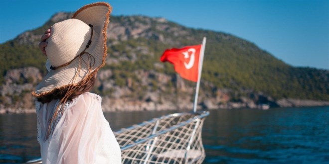 Kurban Bayramı Tatilinde Otel Fiyatları Rekor Seviyede